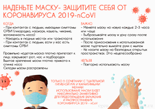 Наденьте маску-защитите себя